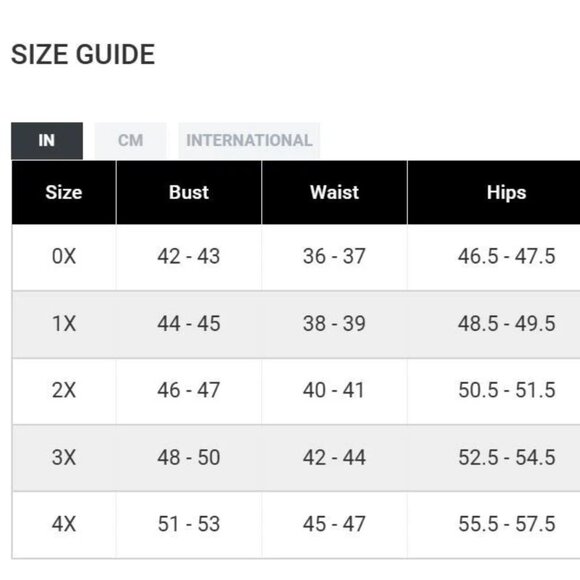 Forever 21 x Hello Kitty Embroidered Button-Up Cardigan Sweater (PLUS SIZE 0X) - Picture 5 of 5